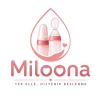 Miloona